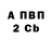 APVP мука rok maf